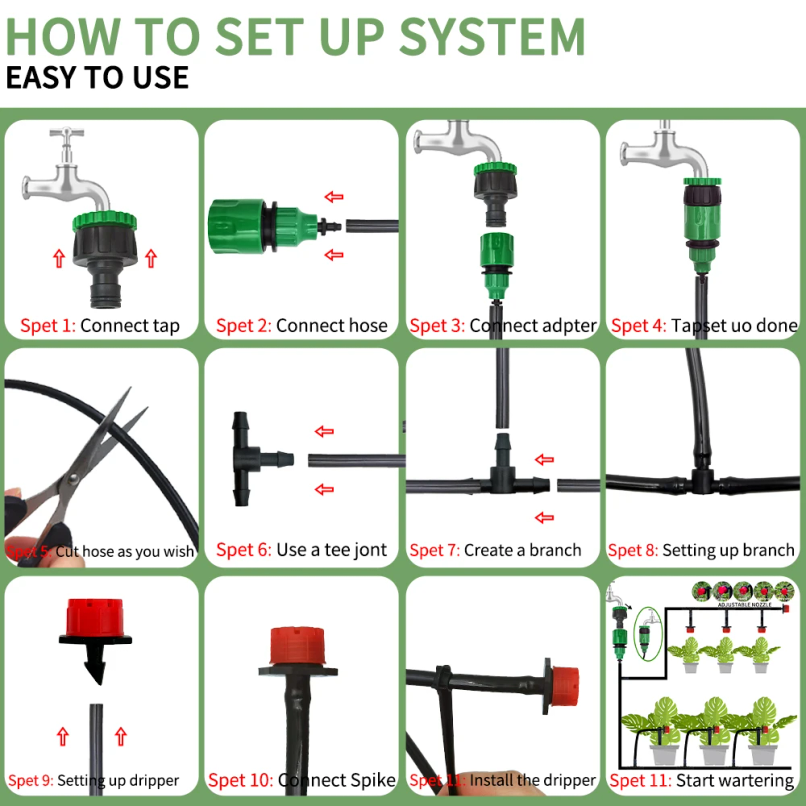 Micro Drip Irrigation System P - Smart Garden Hose recensione e prezzo