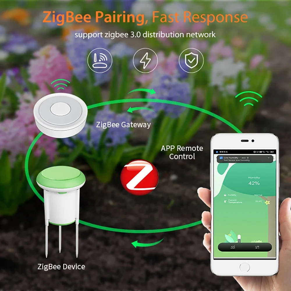 Tuya Smart Soil Moisture Senso - Smart Soil Sensor recensione e prezzo