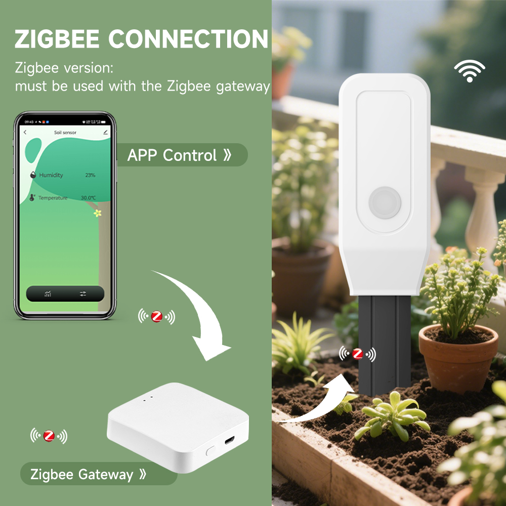 iHseno Tuya Zigbee Smart Soil  - Smart Soil Sensor recensione e prezzo