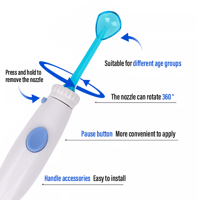 1 set Dental Water Flosser Han - Smart Garden Watering System recensione e prezzo