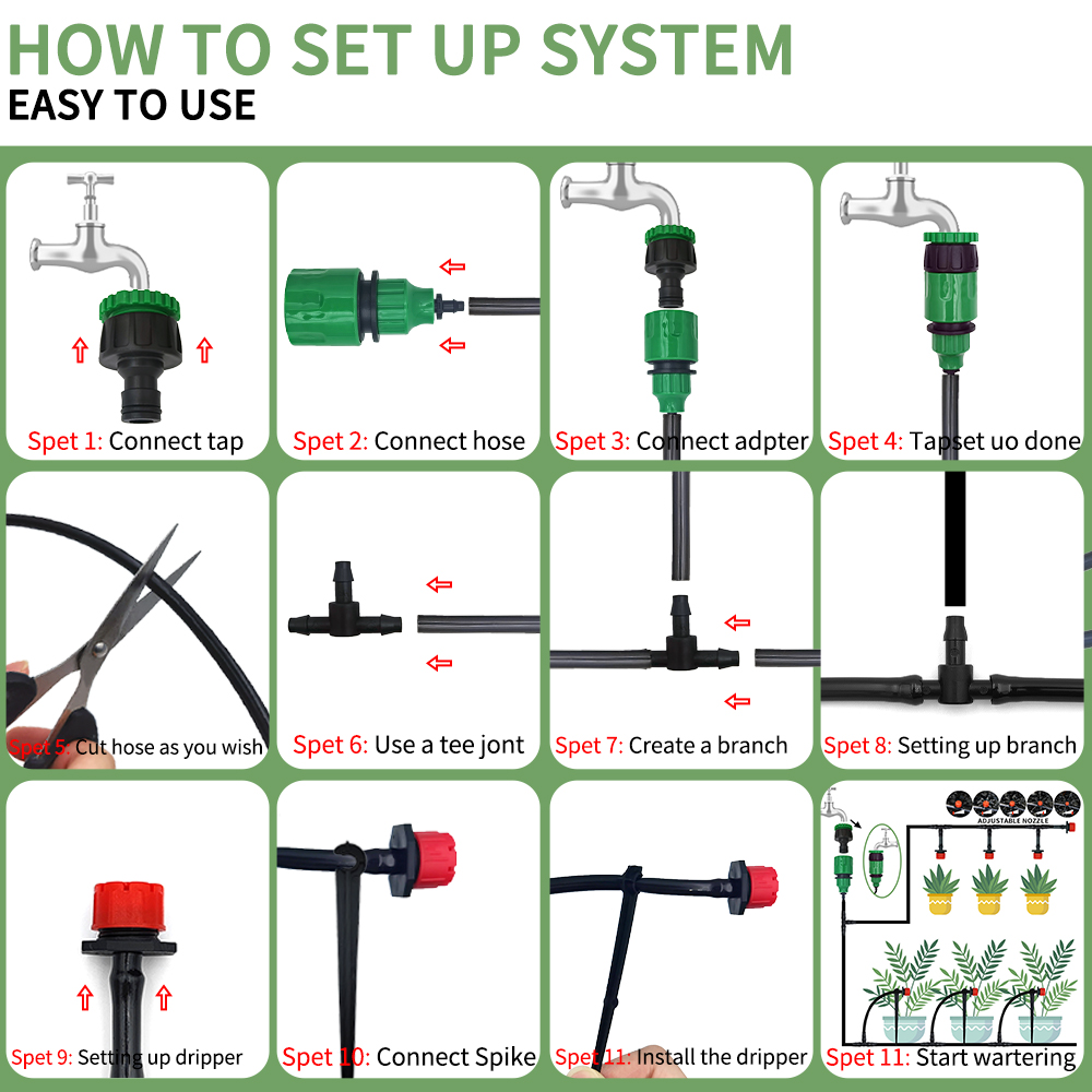 Micro Drip Irrigation System P - Smart Garden Hose recensione e prezzo