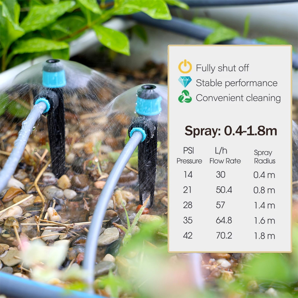 9/12mm PE Hose 360° Adjustable - Smart Garden Hose recensione e prezzo
