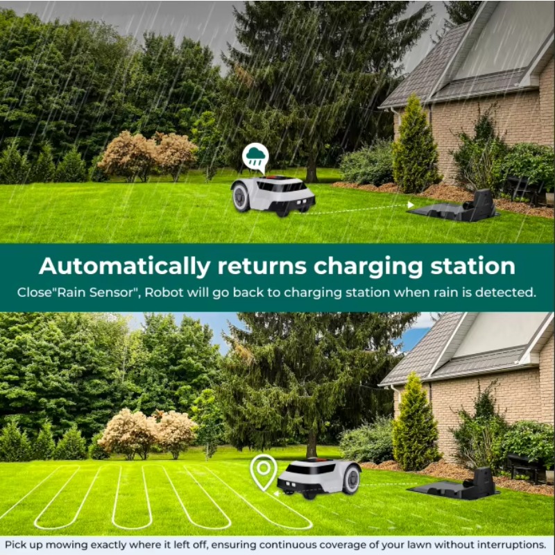 STLF WJW Robotic Lawn Mower Se - Smart Garden Robot recensione e prezzo