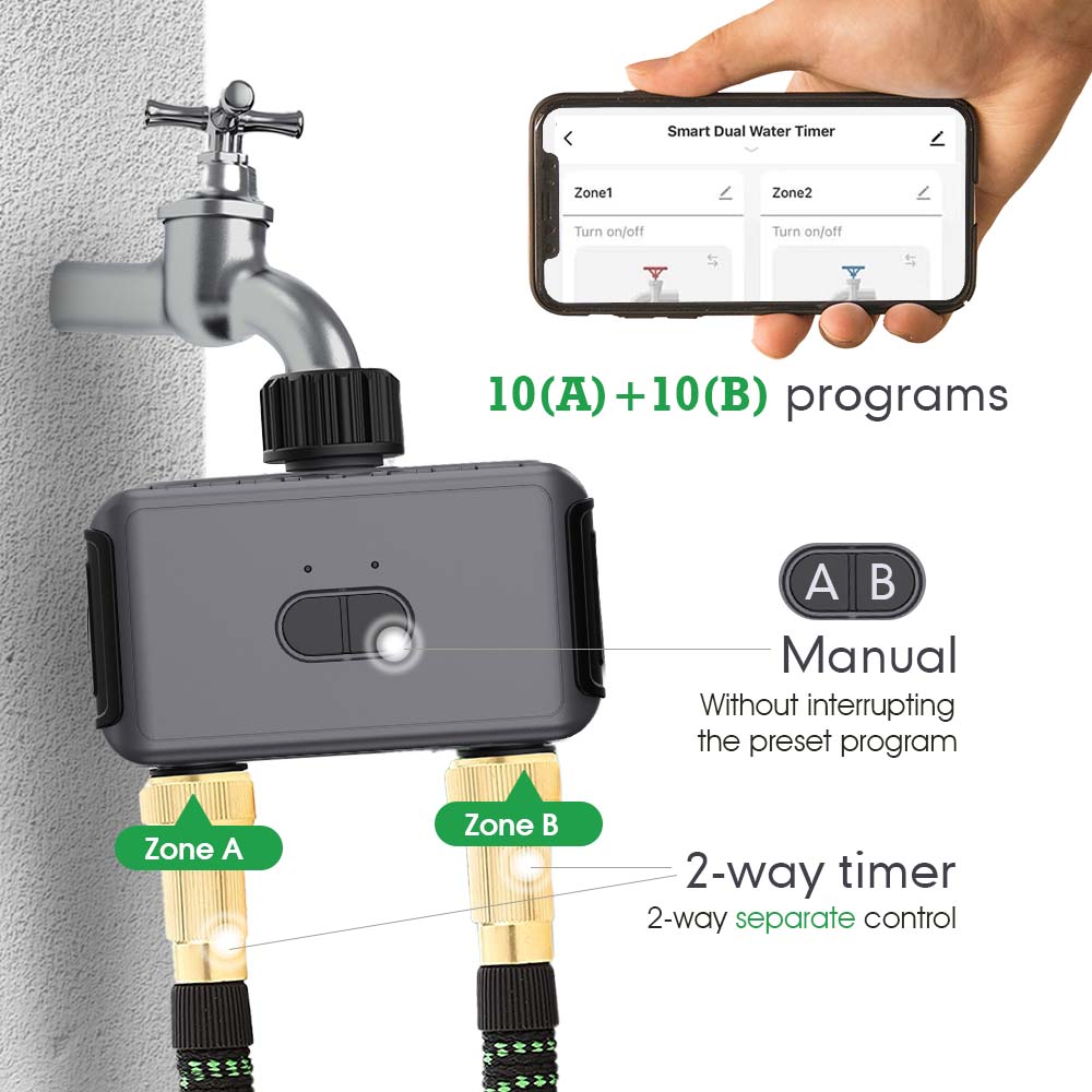 Tuya Zigbee USB Gateway & Smar - Smart Garden Hose recensione e prezzo