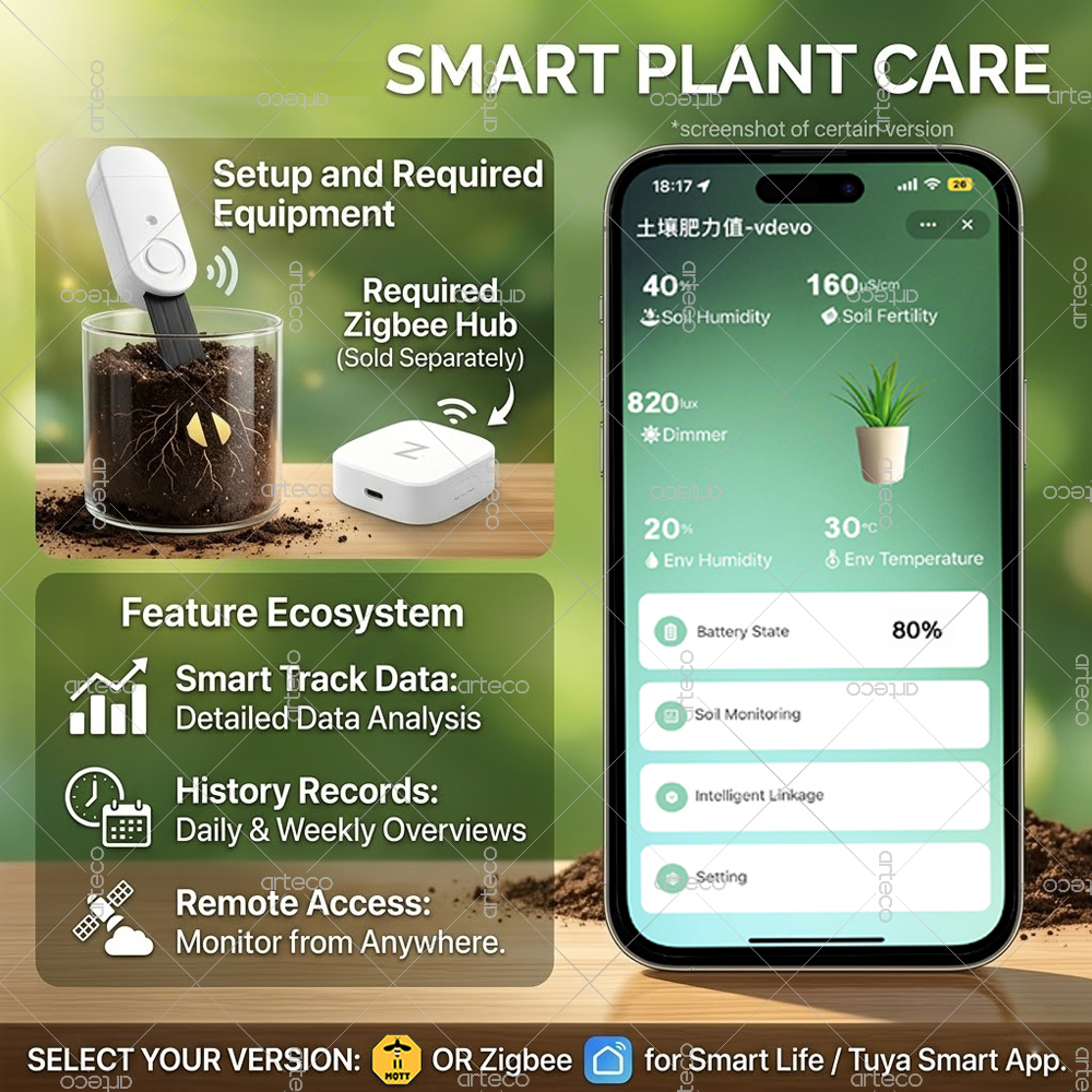 Zigbee Smart Soil Moisture Sen - Smart Soil Sensor recensione e prezzo