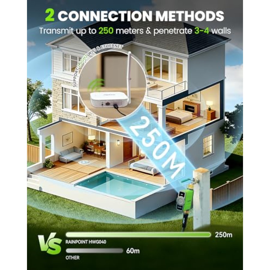 WiFi Water Timer for Garden Ho - Smart Garden Hose recensione e prezzo