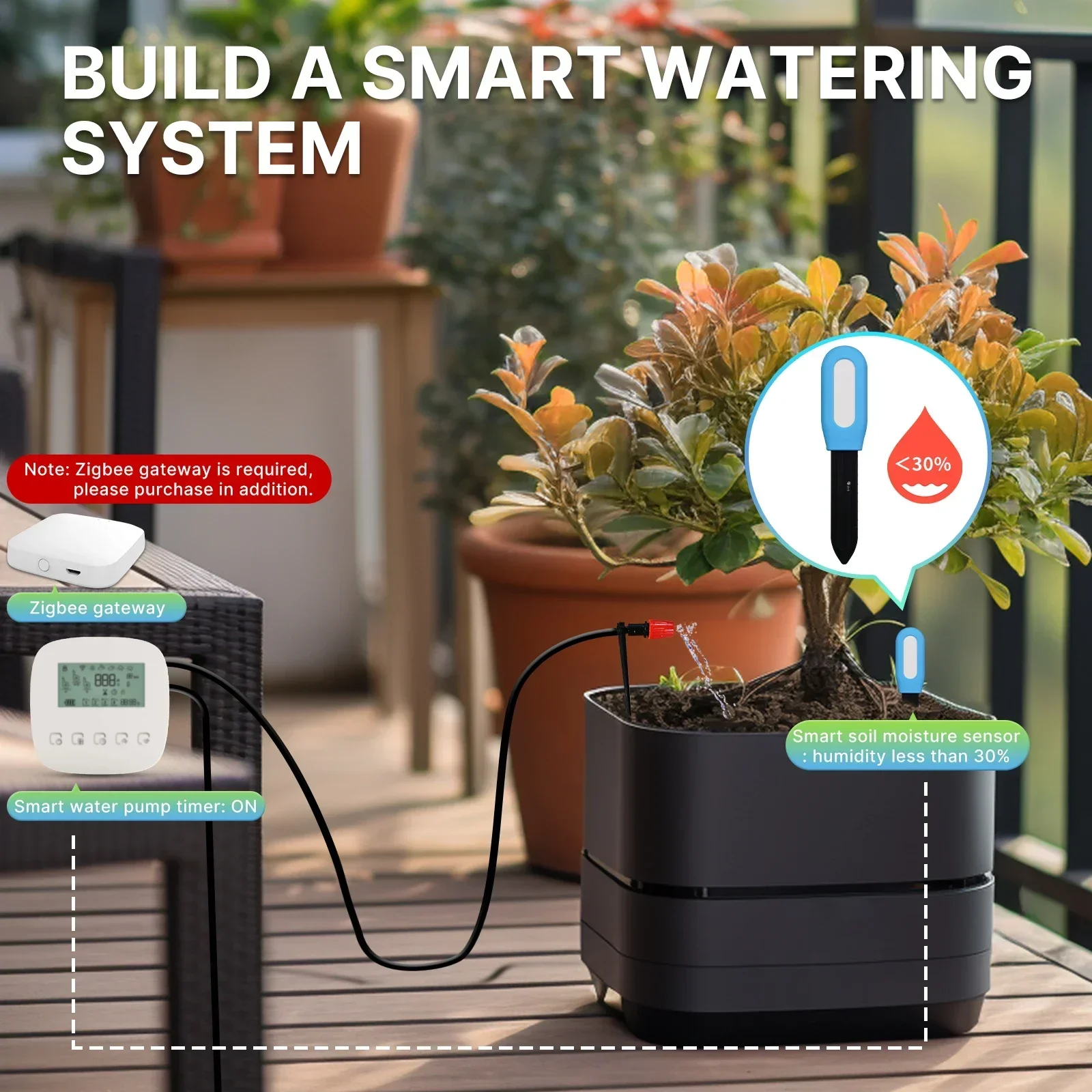 MOES Smart ZigBee Soil Tempera - Smart Soil Sensor recensione e prezzo