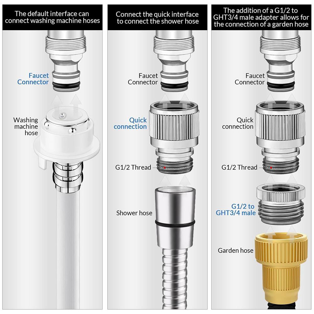 Faucet Adapter Set for Garden  - Smart Garden Furniture recensione e prezzo