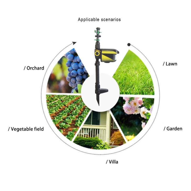 Smarted Solar Garden Watering  - Smart Garden Construct recensione e prezzo