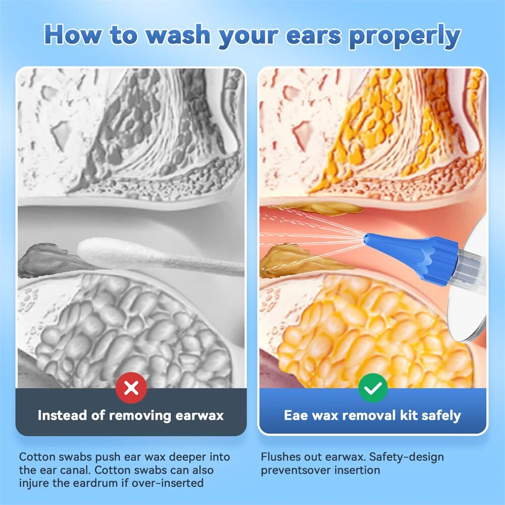 Ear Wax Removal Manual Ear Cle - Smart Garden Watering System recensione e prezzo