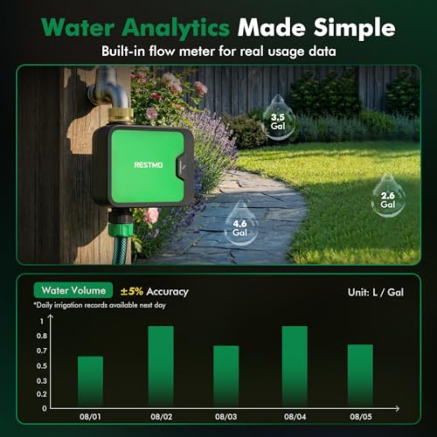 Smart WiFi Water Timer for Gar - Smart Garden Hose recensione e prezzo