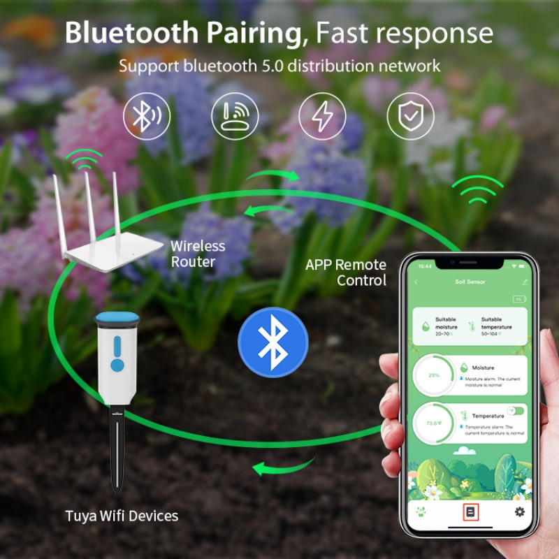 Tuya Smart Bluetooth WIFI Soil - Smart Garden Furniture recensione e prezzo