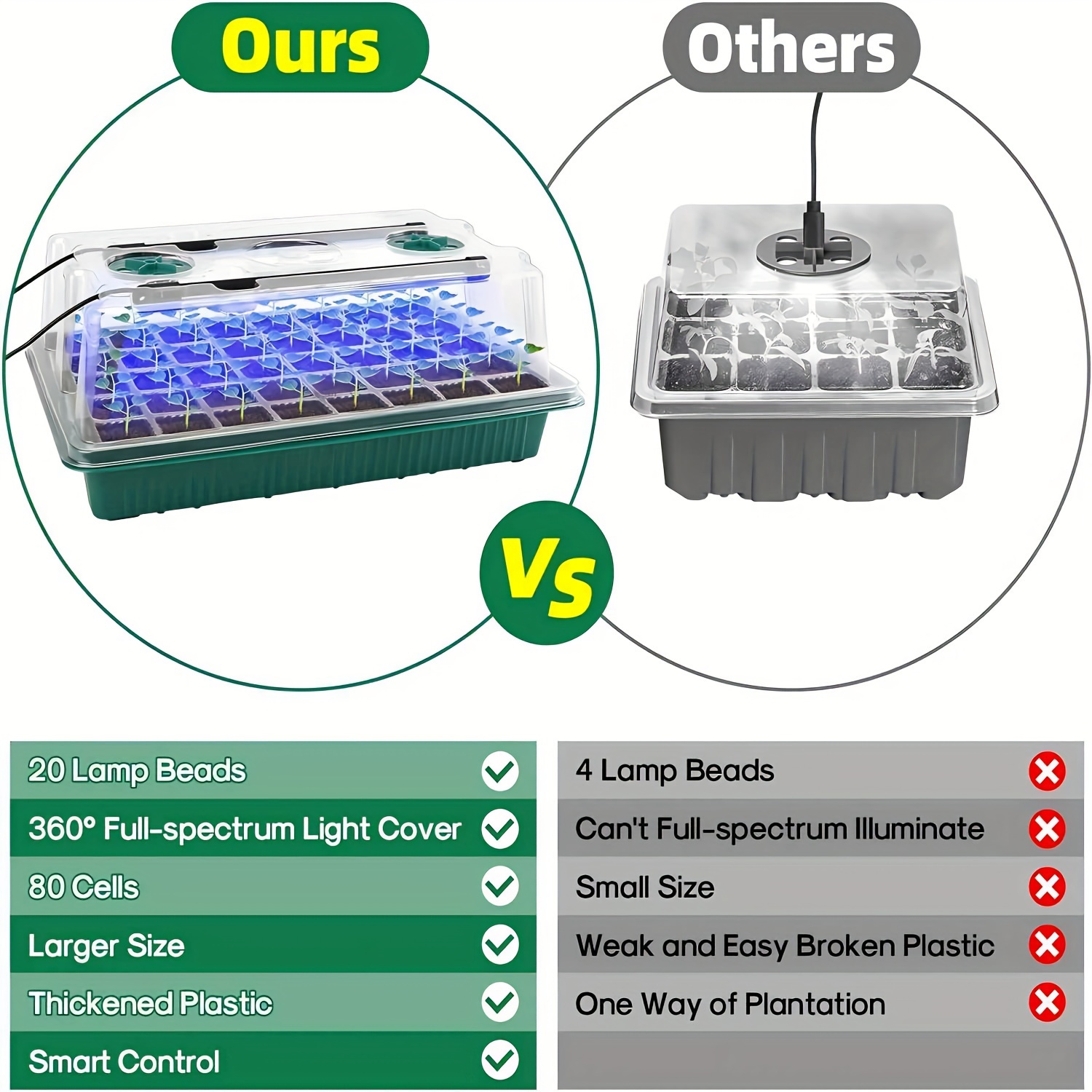 Seed Starter Trays With High D - Smart Garden Usa recensione e prezzo