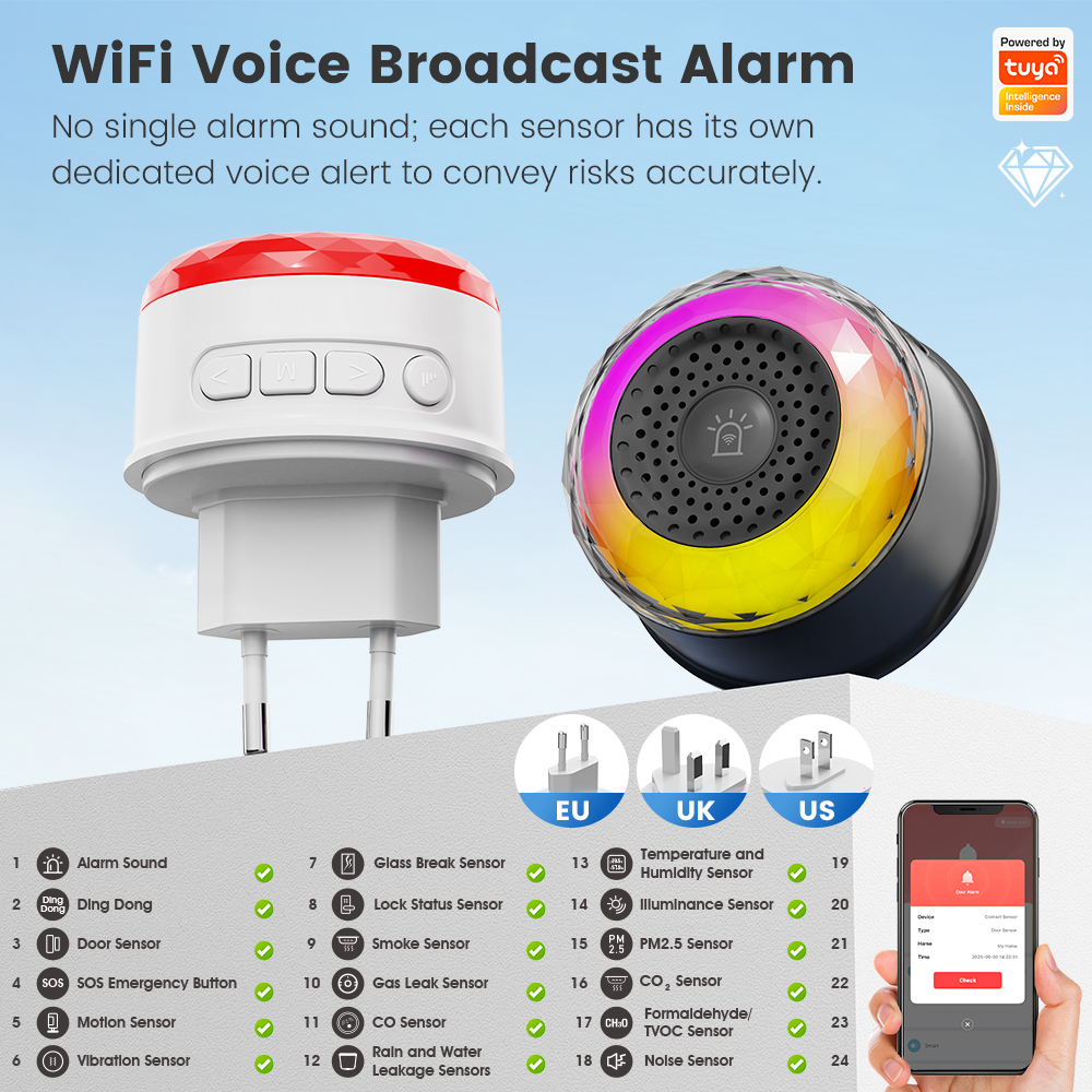 SMATRUL Tuya WiFi Sound And Li - Smart Soil Sensor recensione e prezzo