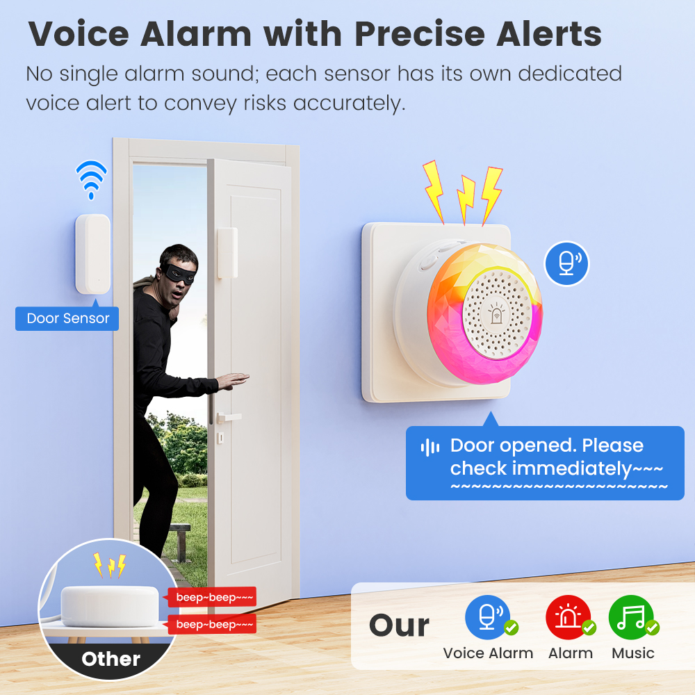 SMATRUL Tuya WiFi Sound And Li - Smart Soil Sensor recensione e prezzo