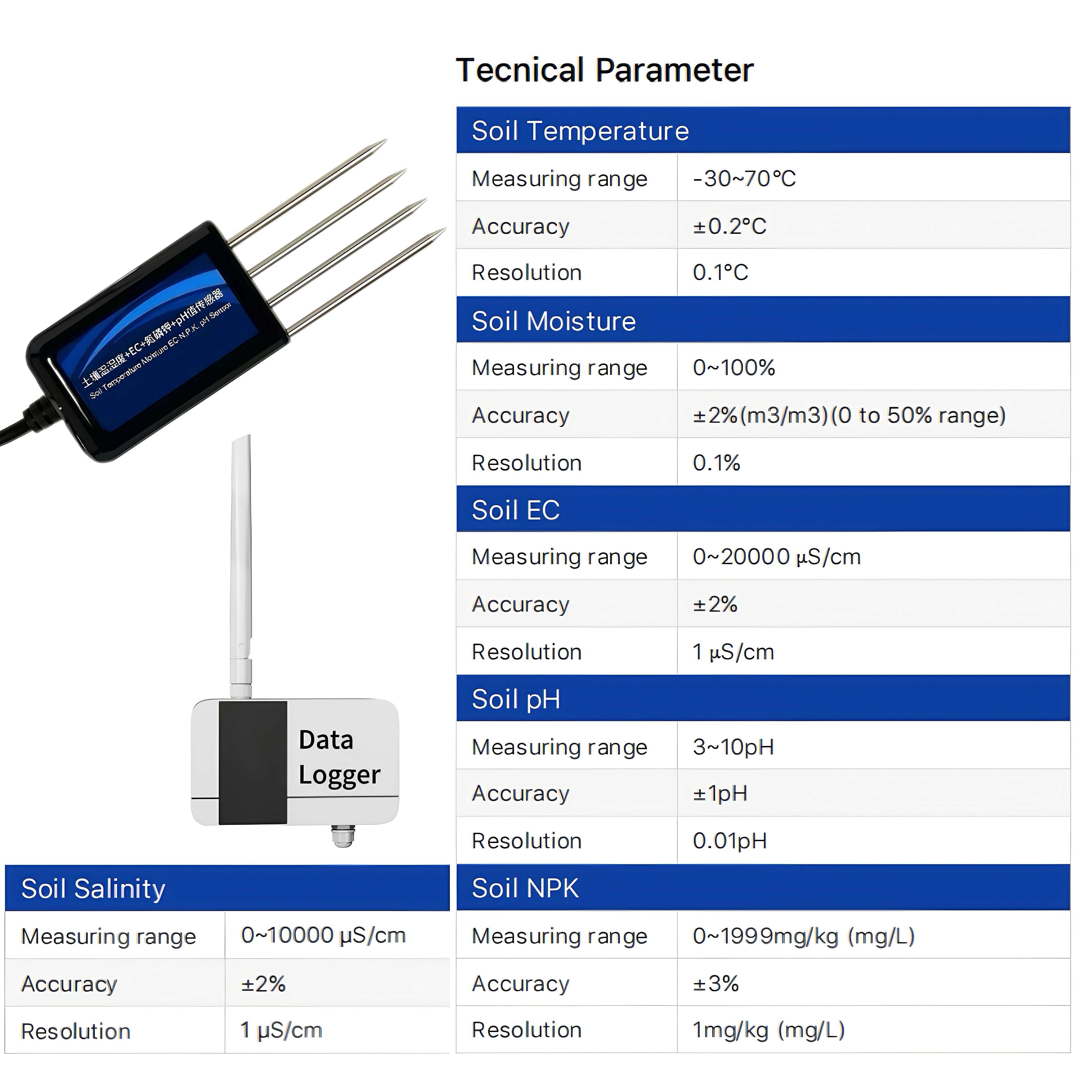 BGT Low Power Wireless IoT Soi - Smart Soil Sensor recensione e prezzo