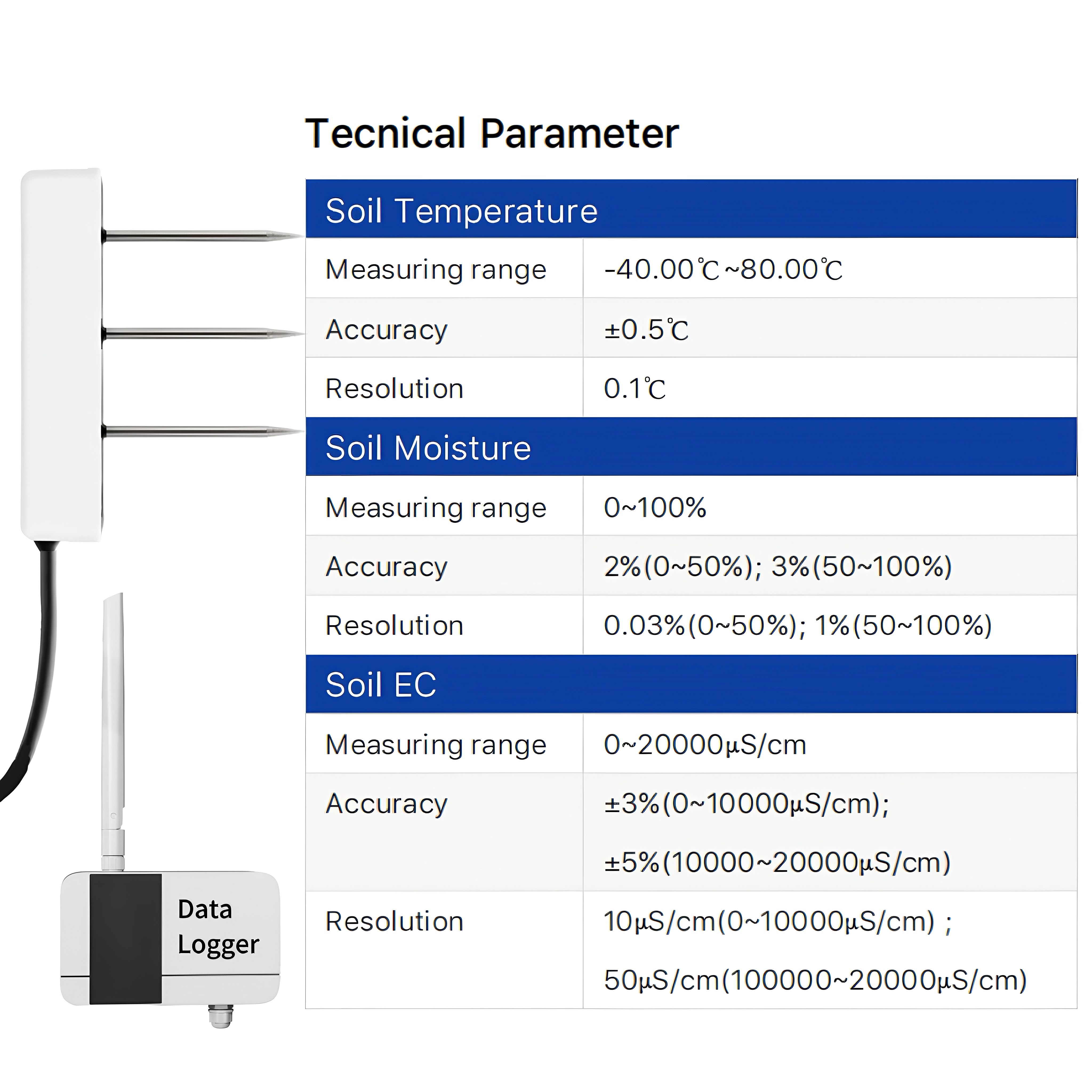 BGT Low Power Wireless IoT Soi - Smart Soil Sensor recensione e prezzo