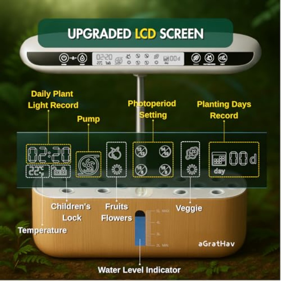 Hydroponics Growing System Kit - Smart Garden Usa recensione e prezzo