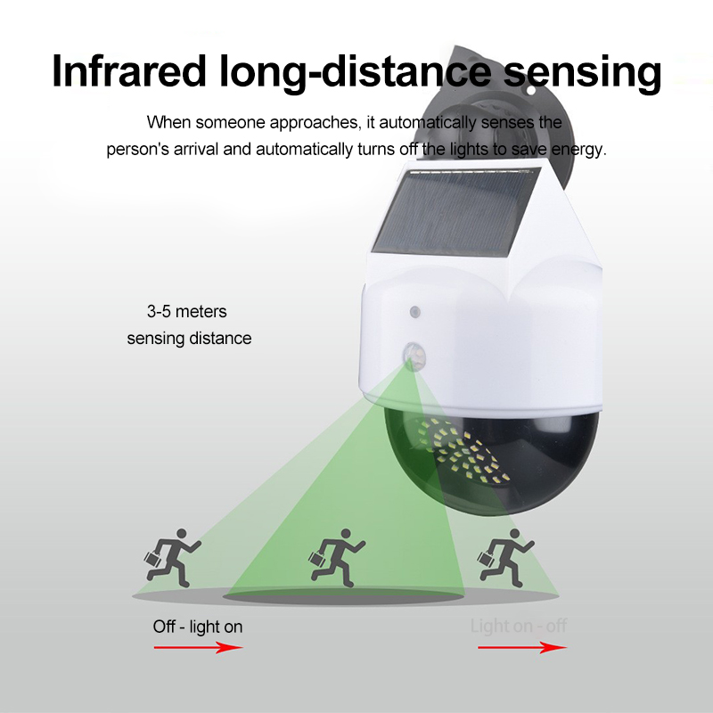 Solar Simulation Camera Motion - Smart Garden Furniture recensione e prezzo