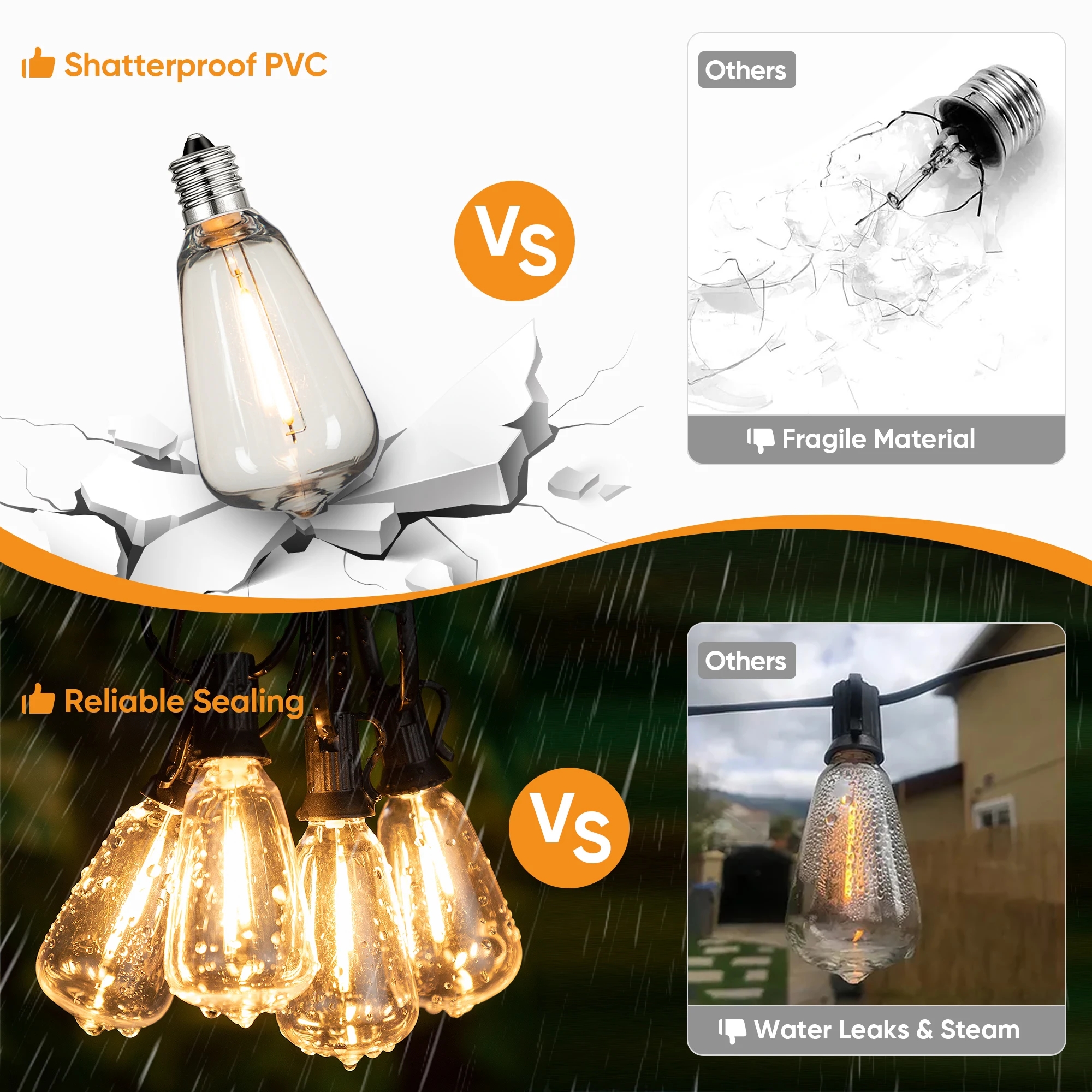 ST38 String Lights Outdoor Gar - Smart Garden Furniture recensione e prezzo