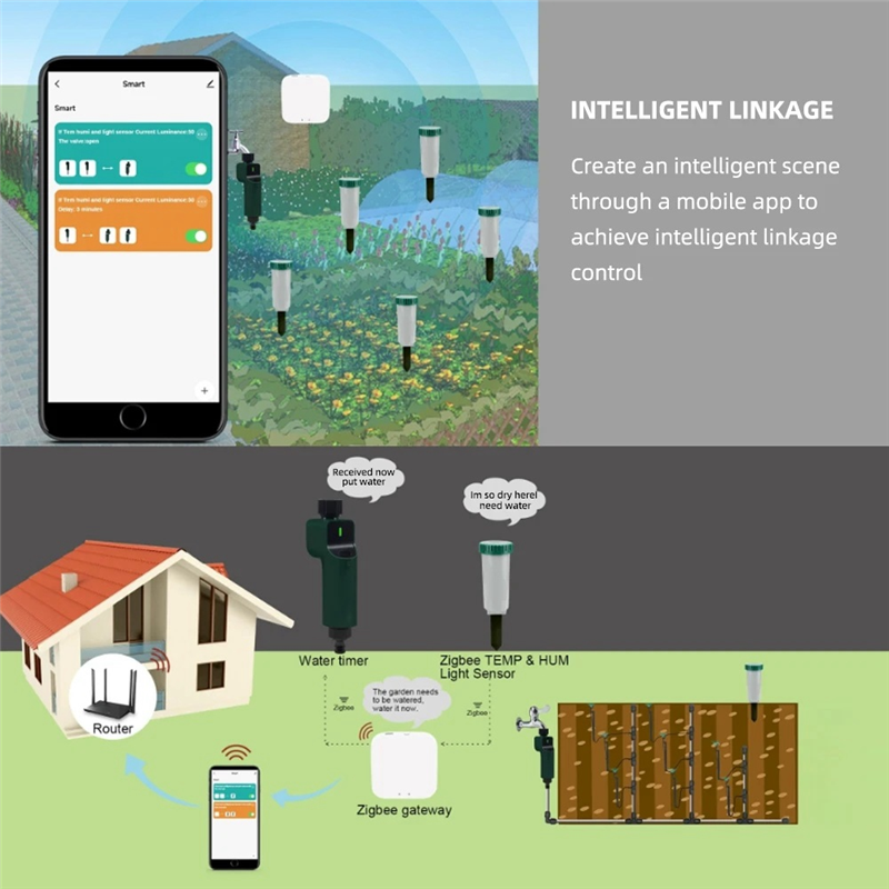 Zigbee Smart 4 In 1 Soil Teste - Smart Soil Sensor recensione e prezzo